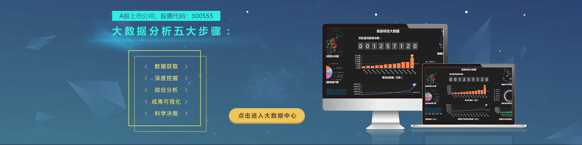 奥林匹斯之门 pp电子奥林匹斯之门物联智慧旅游大数据
